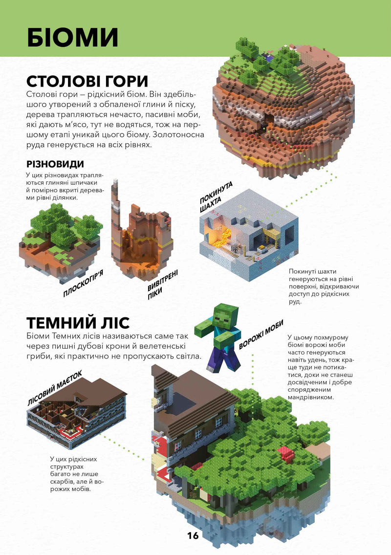 Minecraft. Довідник виживання