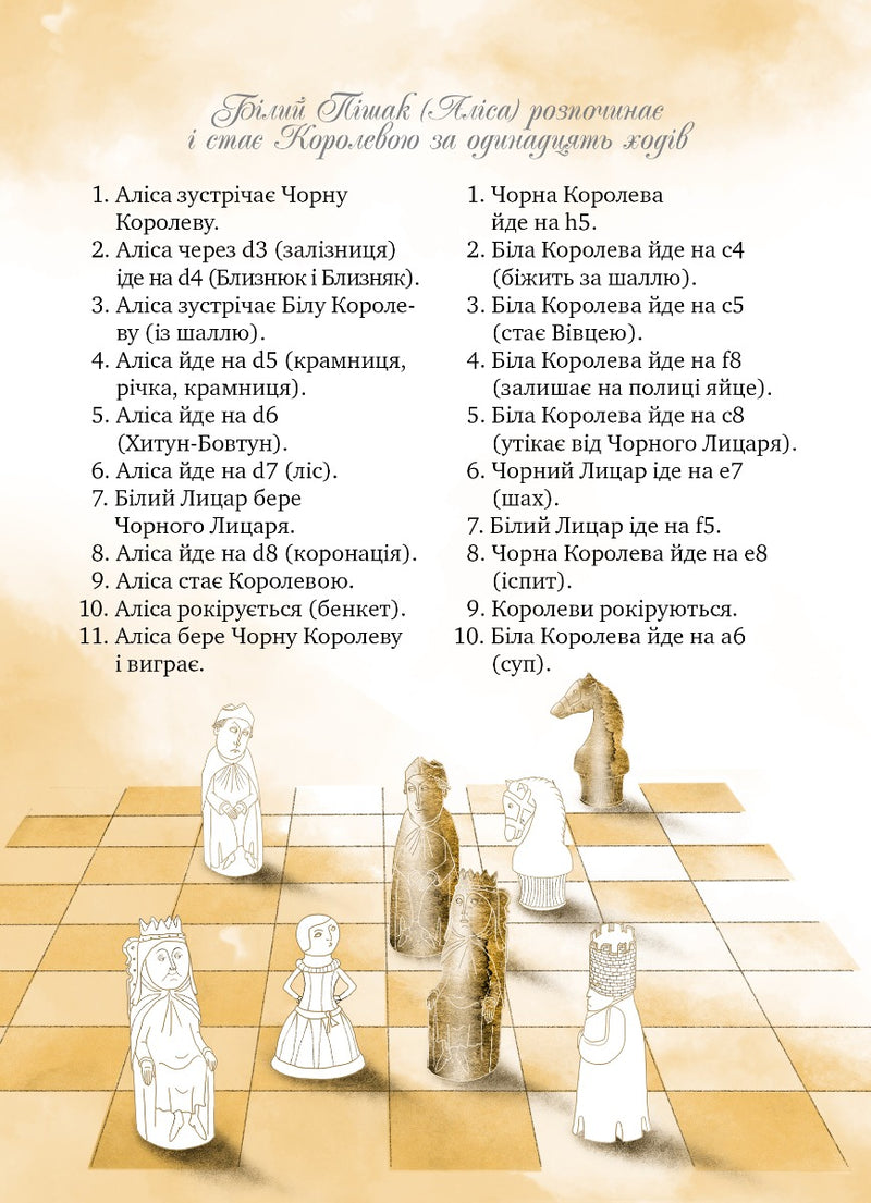 Аліса в Задзеркаллі