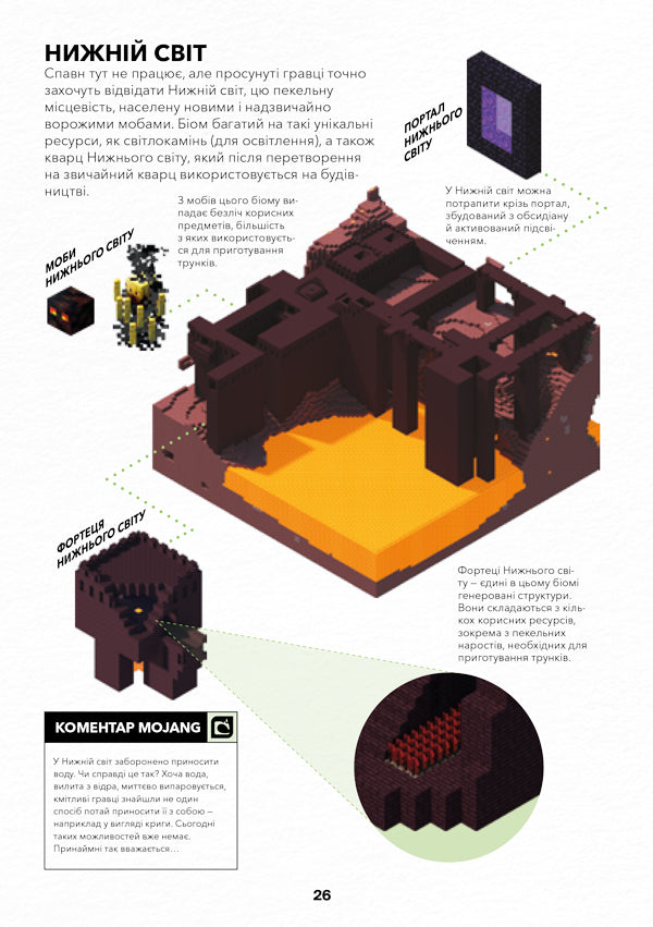 Minecraft. Довідник дослідника