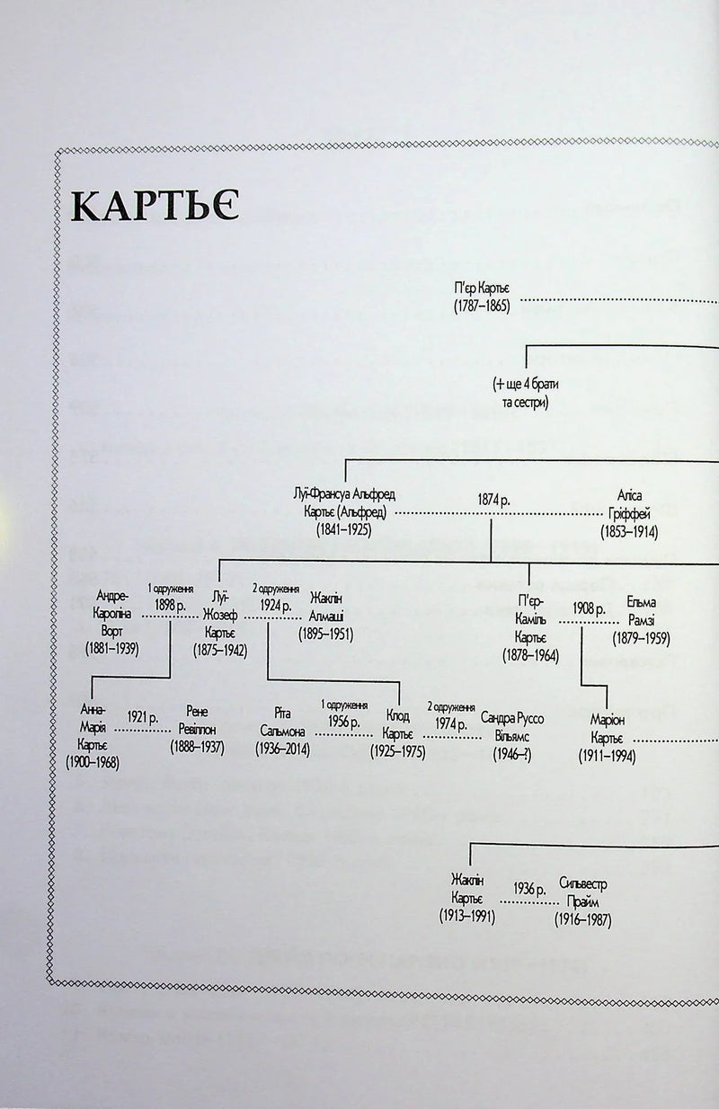 Сторінка з родоводом родини Картьє з датами народження та смерті — історичні книги українською | BookCafe