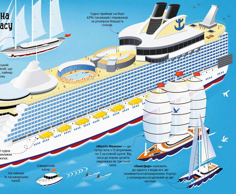 Велика книга кораблів