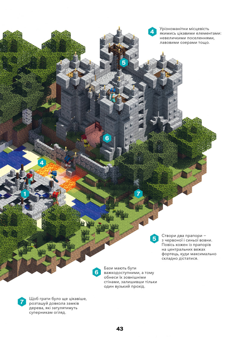 MINECRAFT. Довідник мініігор у режимі PvP