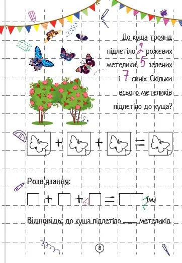 Додавання