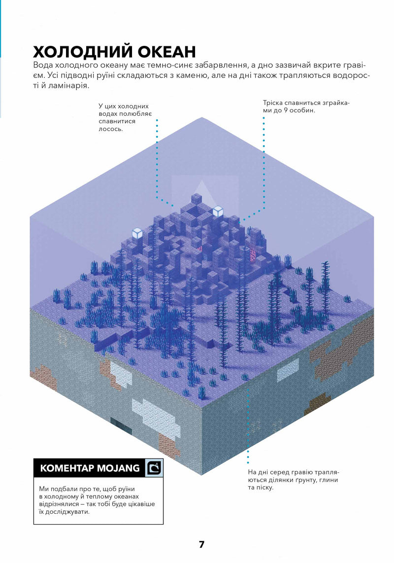 MINECRAFT Довідник виживання в океані
