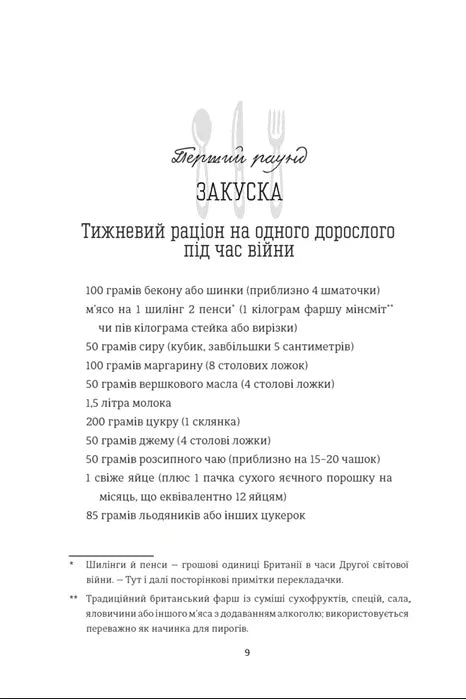 Кухонний фронт