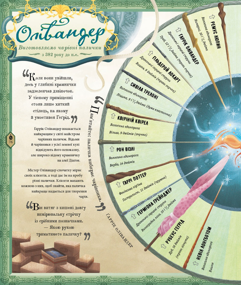 Гаррі Поттер. Чаклунський альманах. Велике ілюстроване видання