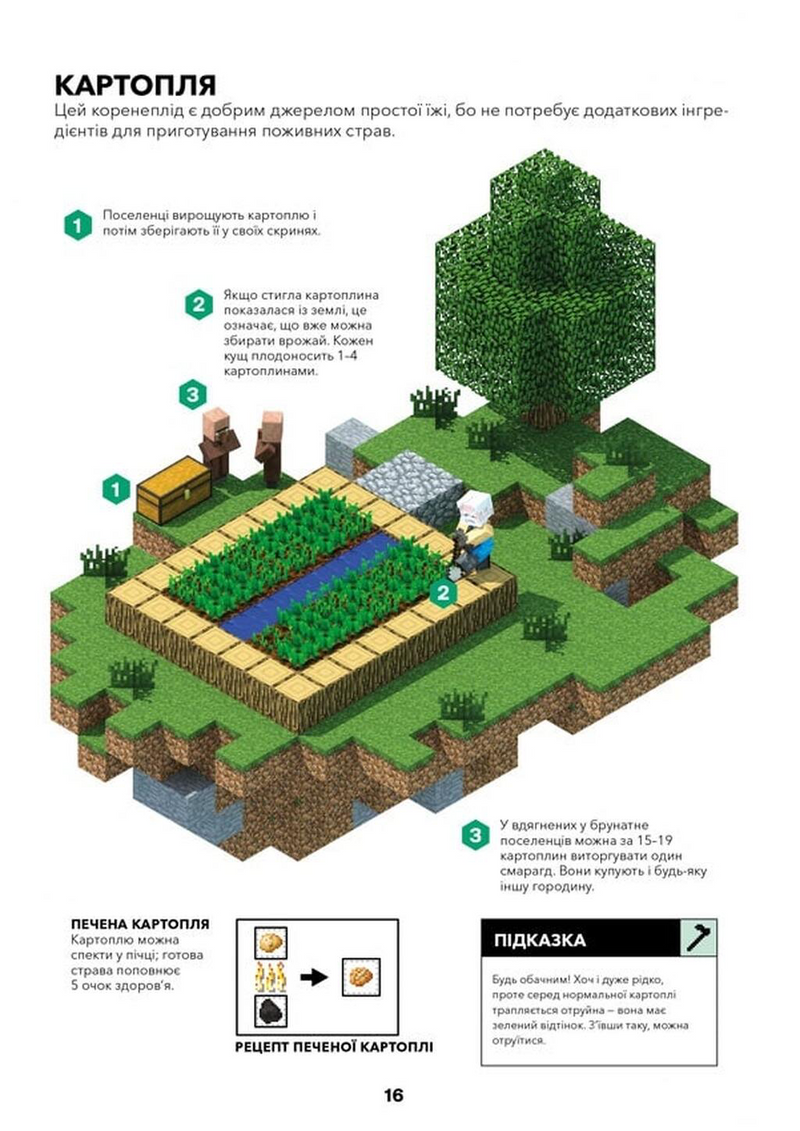 MINECRAFT. Довідник фермера