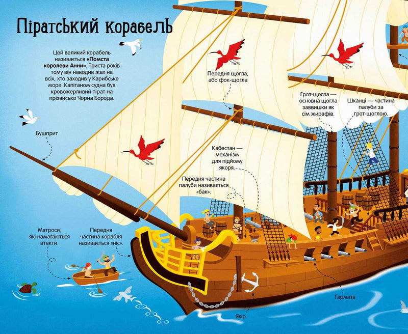 Велика книга кораблів