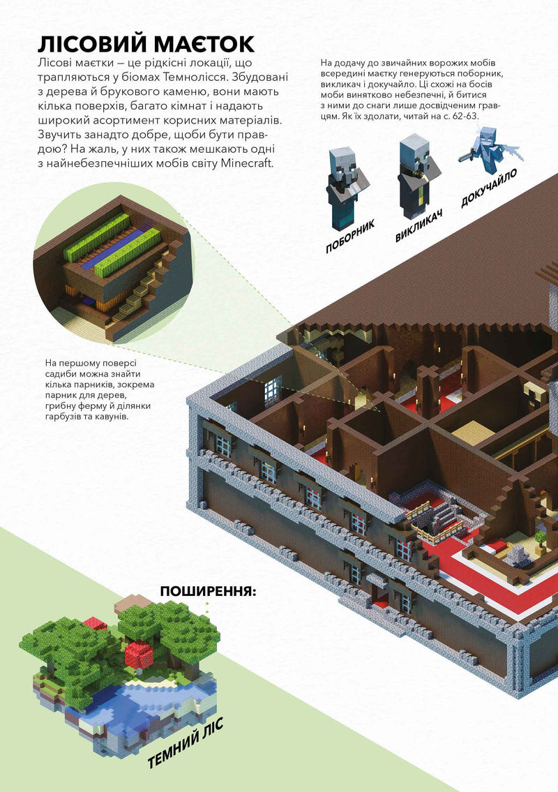 Minecraft. Довідник виживання