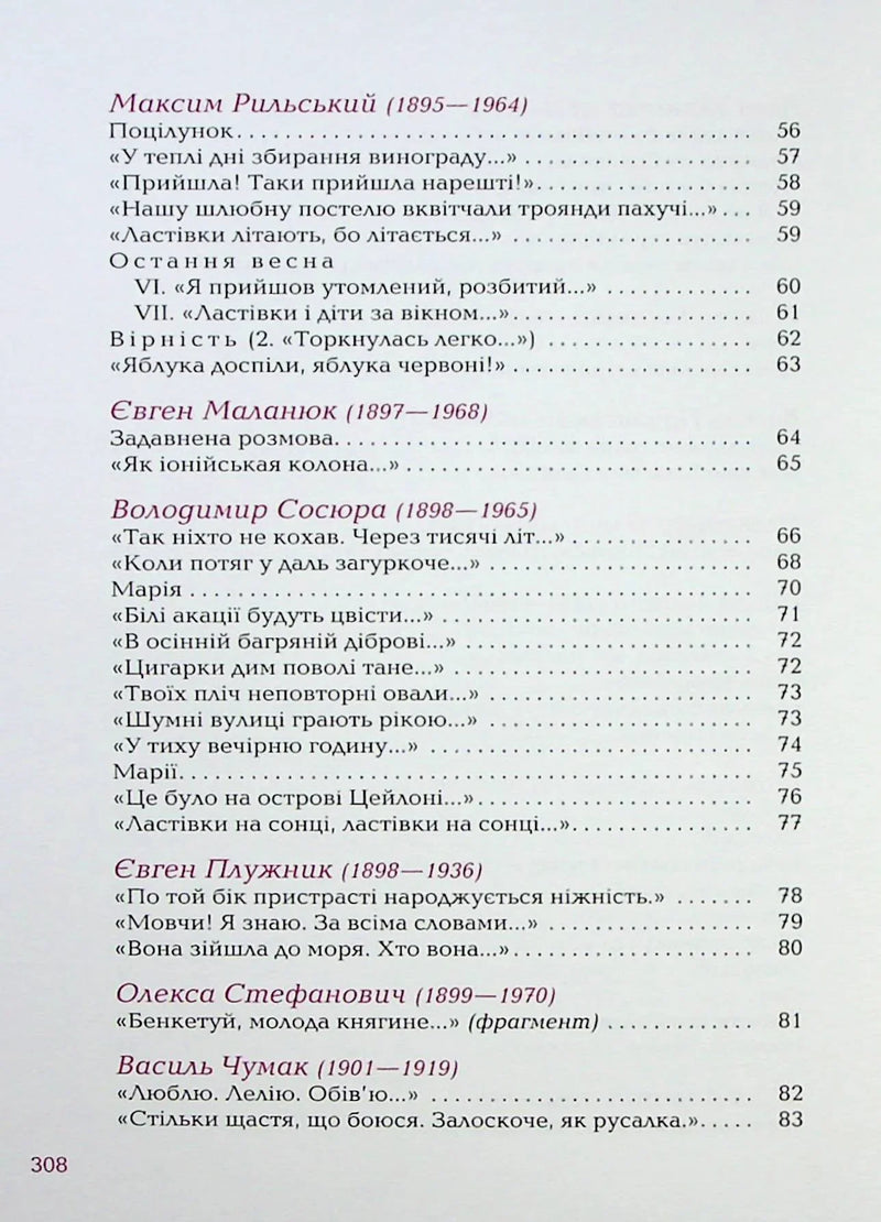 Так ніхто не кохав. Антологія української поезії про кохання
