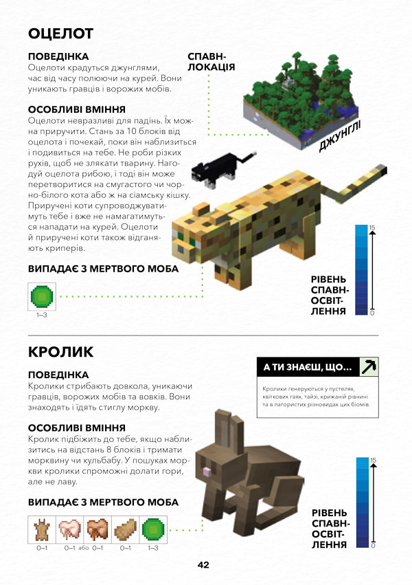 Minecraft. Довідник дослідника