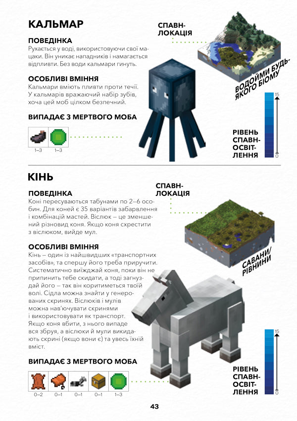 Minecraft. Довідник дослідника