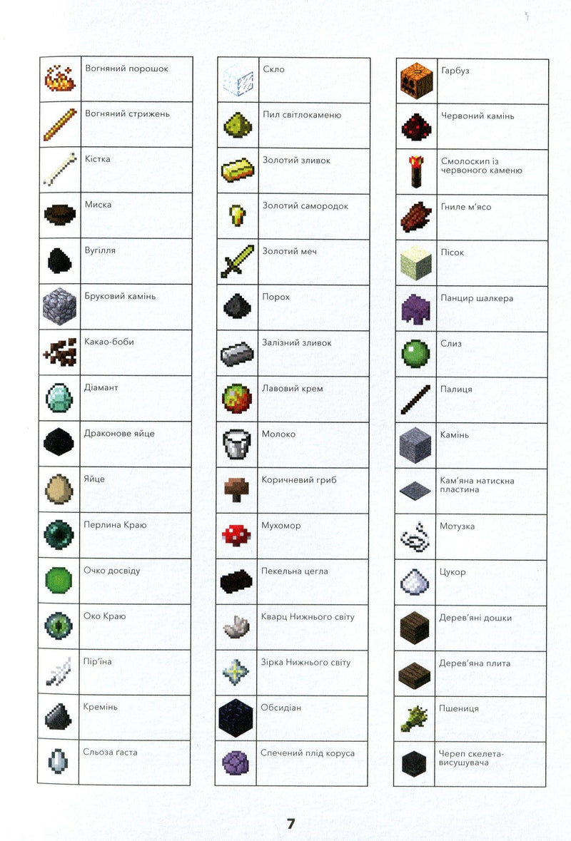 MINECRAFT. Довідник Нижнього світу і Краю