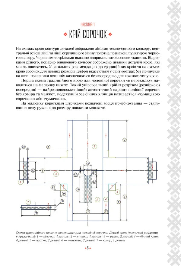 Українська вишиванка. Мальовничі узори, мотиви, схеми крою