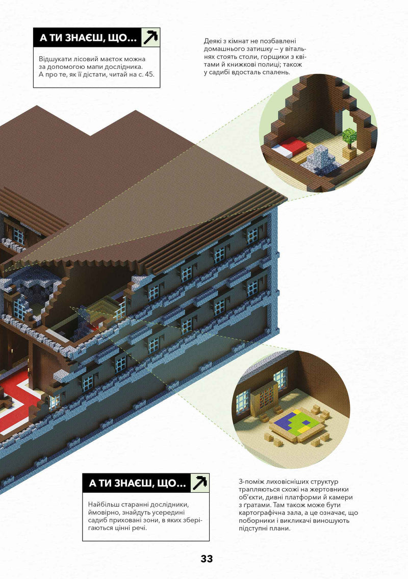 Minecraft. Довідник виживання