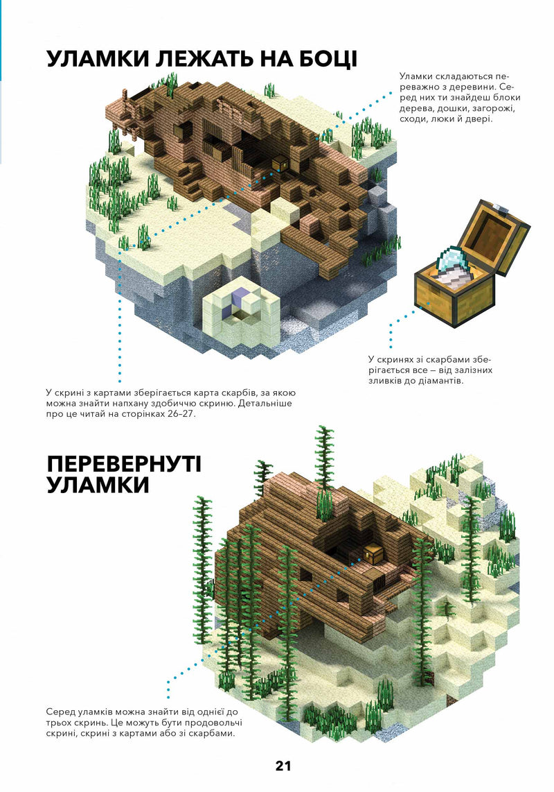 MINECRAFT Довідник виживання в океані