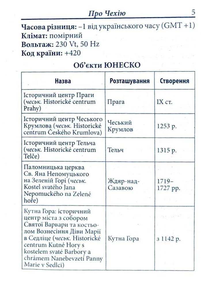 Українсько-чеський розмовник