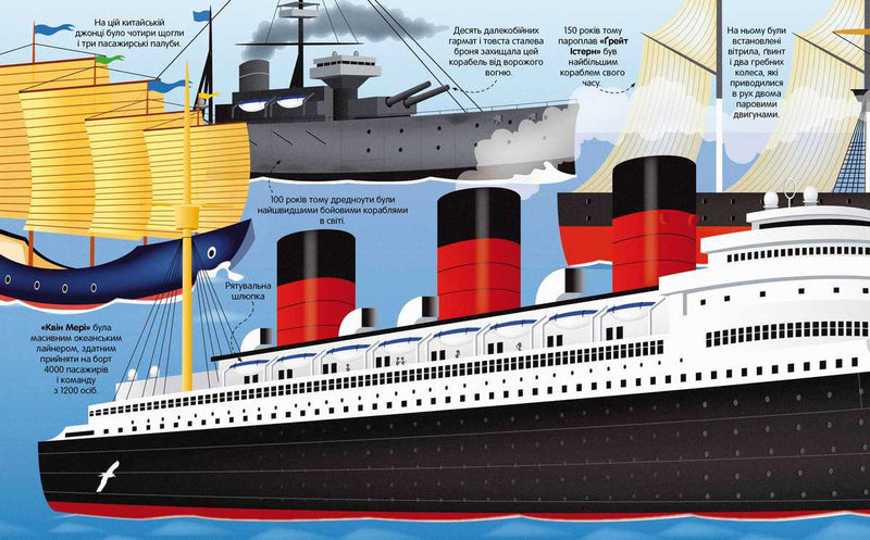 Велика книга кораблів