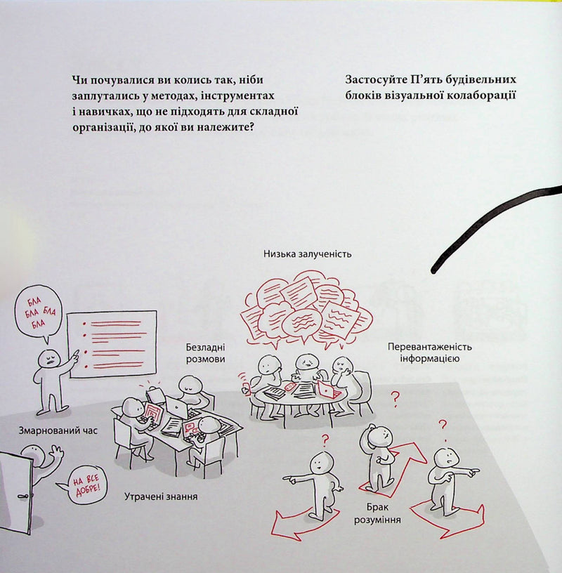 Візуальна колаборація