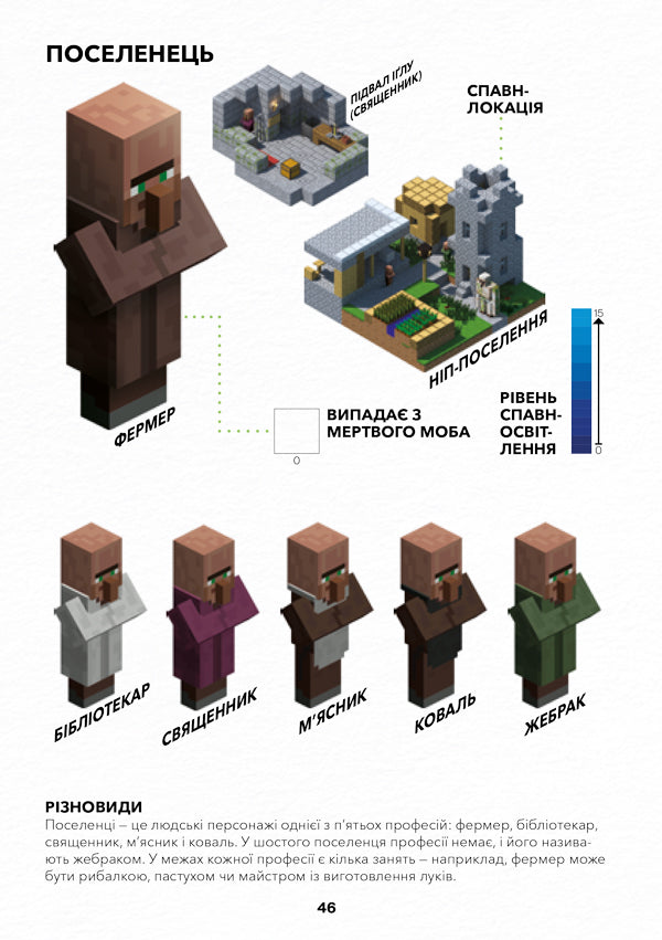 Minecraft. Довідник дослідника