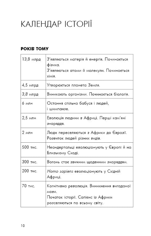 Sapiens. Людина розумна. Коротка історія людства
