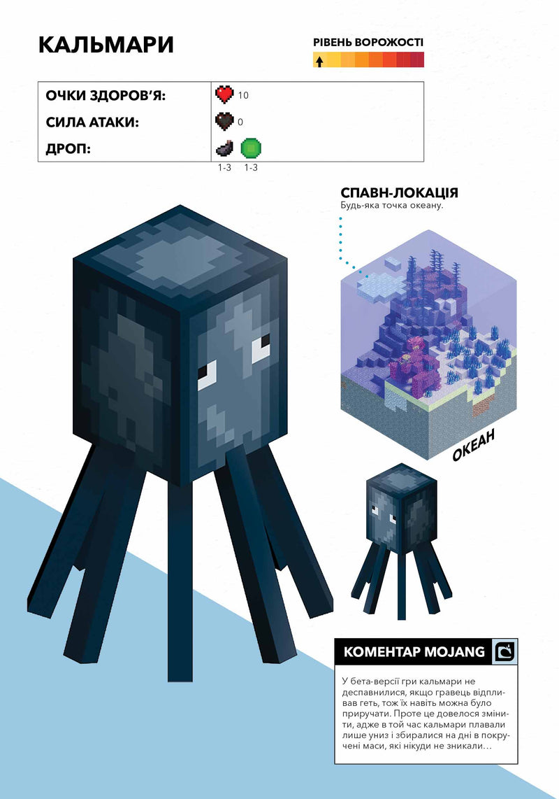 MINECRAFT Довідник виживання в океані