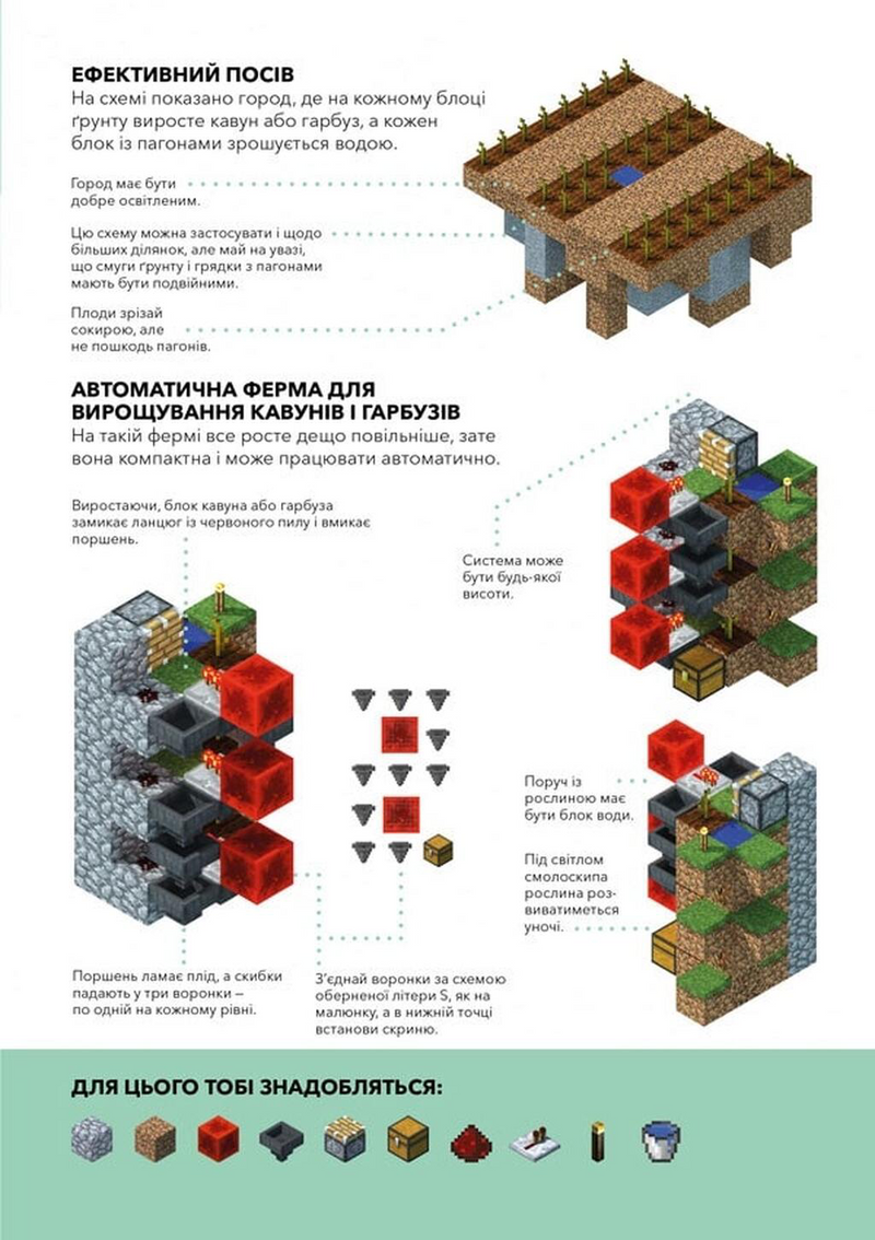 MINECRAFT. Довідник фермера