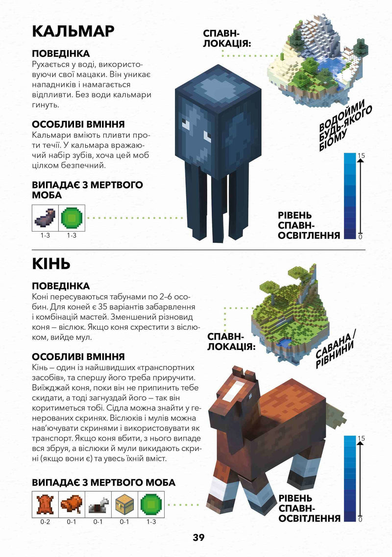 Minecraft. Довідник виживання