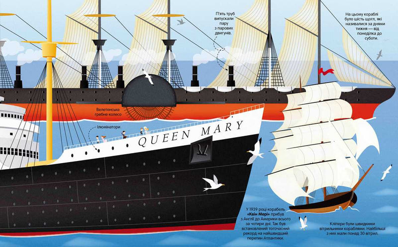 Велика книга кораблів