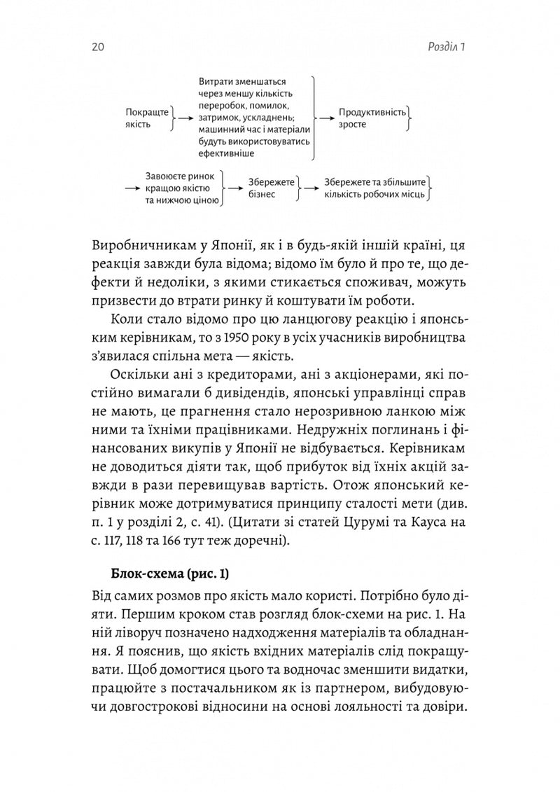 Вийти з кризи