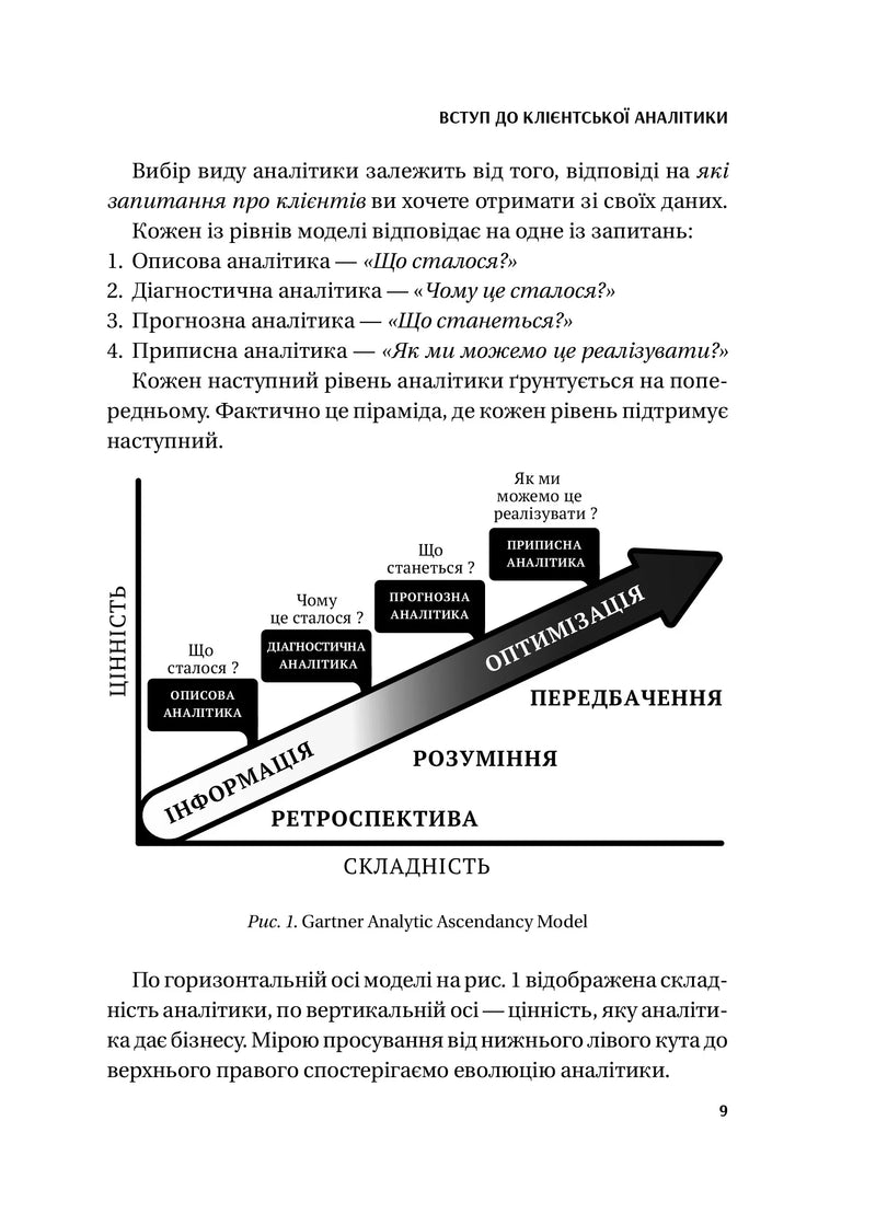 Клієнтська аналітика. Як зрозуміти покупців, підвищити їхню лояльність і збільшити доходи компанії