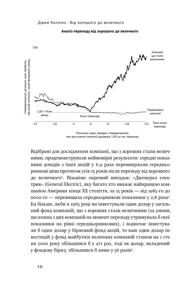 Від хорошого до величного