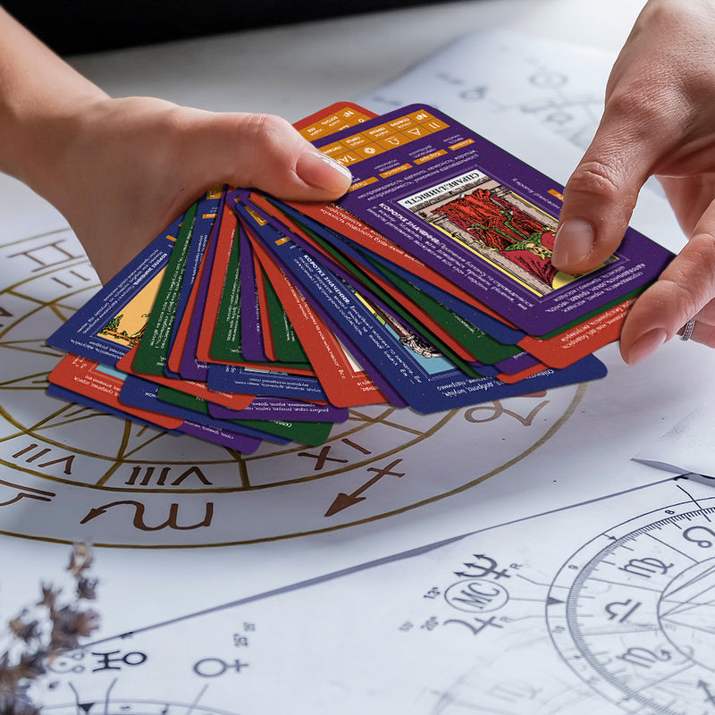 Навчальні Таро Райдера-Уейта