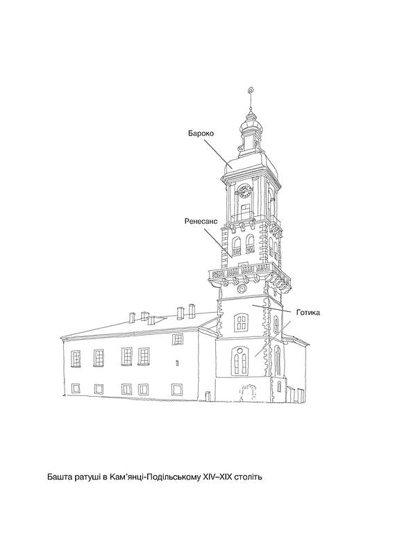 Історія архітектурних стилів, великих і не дуже