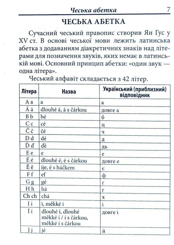Українсько-чеський розмовник
