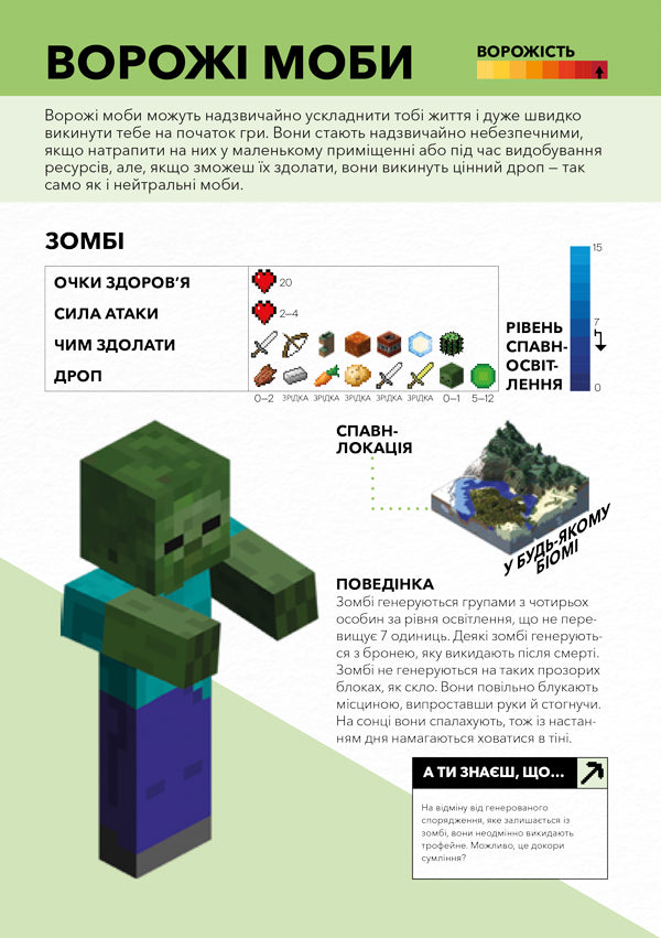 Minecraft. Довідник дослідника