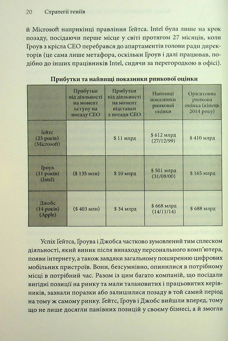 Стратегії геніїв. П'ять найважливіших уроків від Білла Ґейтса, Енді Ґроува та Стіва Джобса
