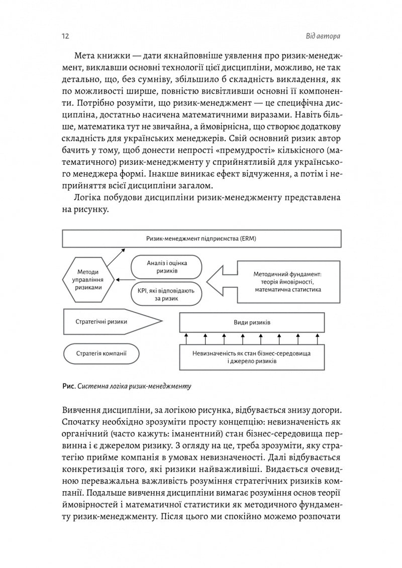 Ризик-менеджмент