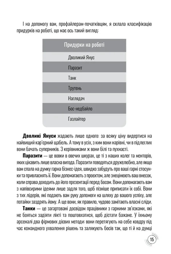 Придурки на роботі. Токсичні колеги і що з ними робити