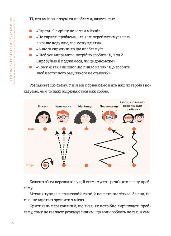 Уміння розв’язувати проблеми 101. Проста книжка для розумних людей