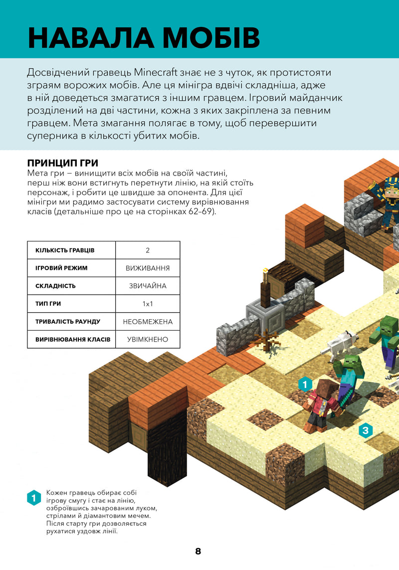 MINECRAFT. Довідник мініігор у режимі PvP