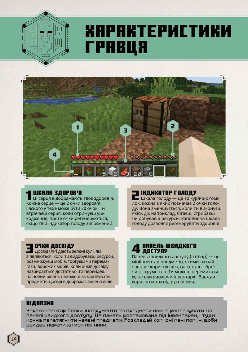 Minecraft. Посібник з виживання