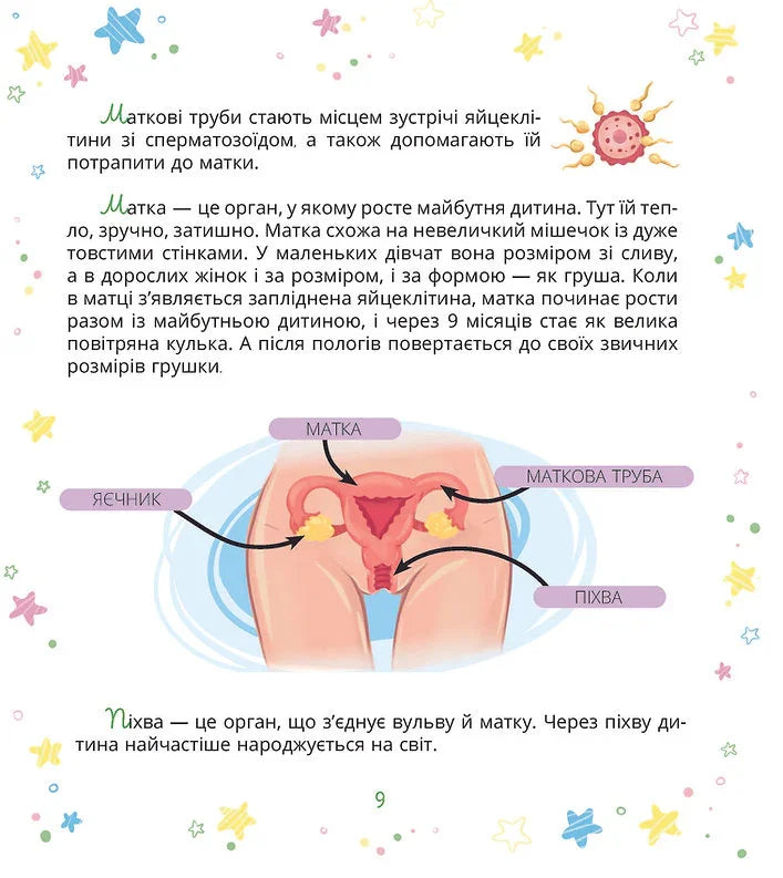 Малечі про інтимні речі