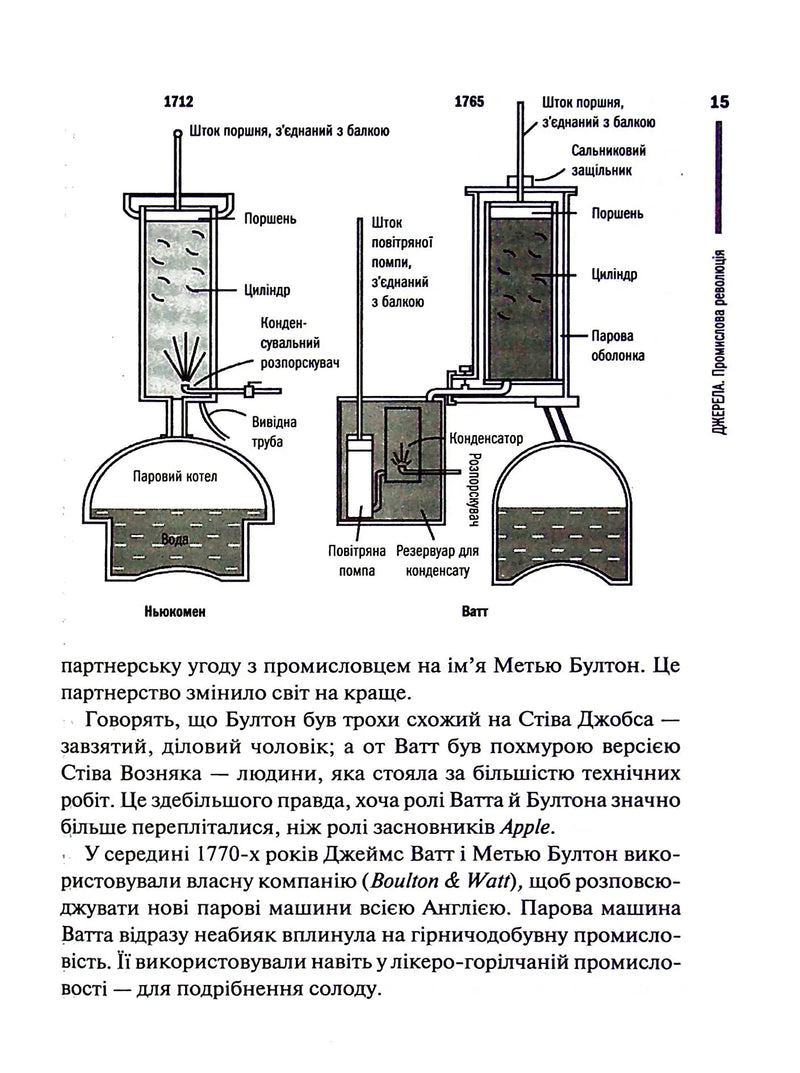 Нове мислення. Від Айнштайна до штучного інтелекту. Наука і технології, що змінили наш світ