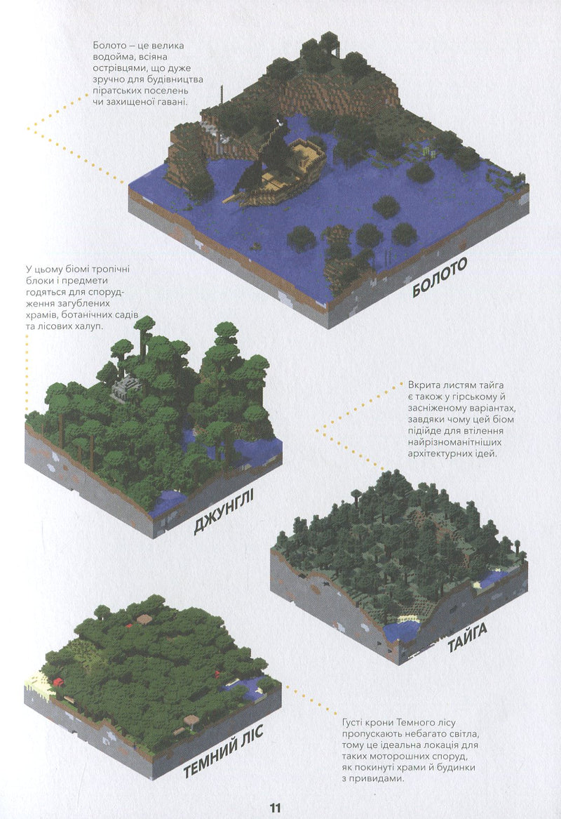 MINECRAFT Довідник Архітектора