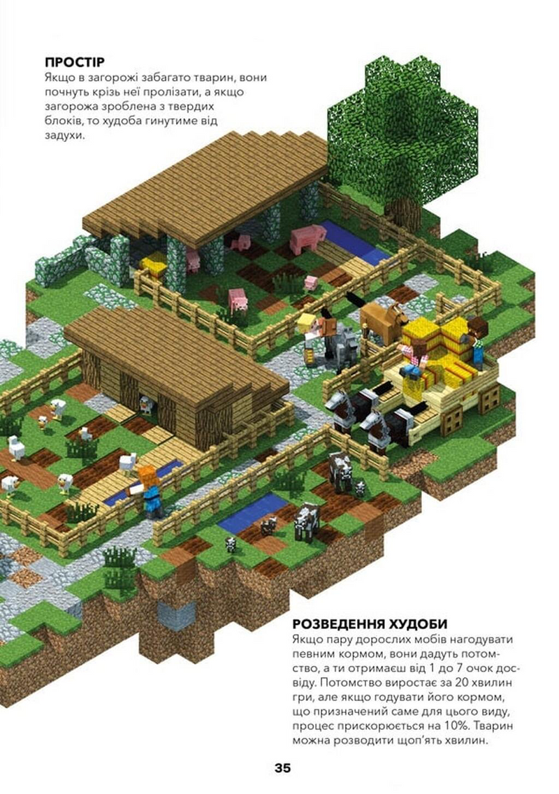 MINECRAFT. Довідник фермера