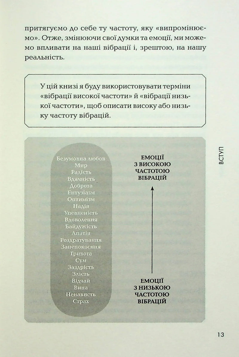 Маніфест. 7 кроків до кращого життя
