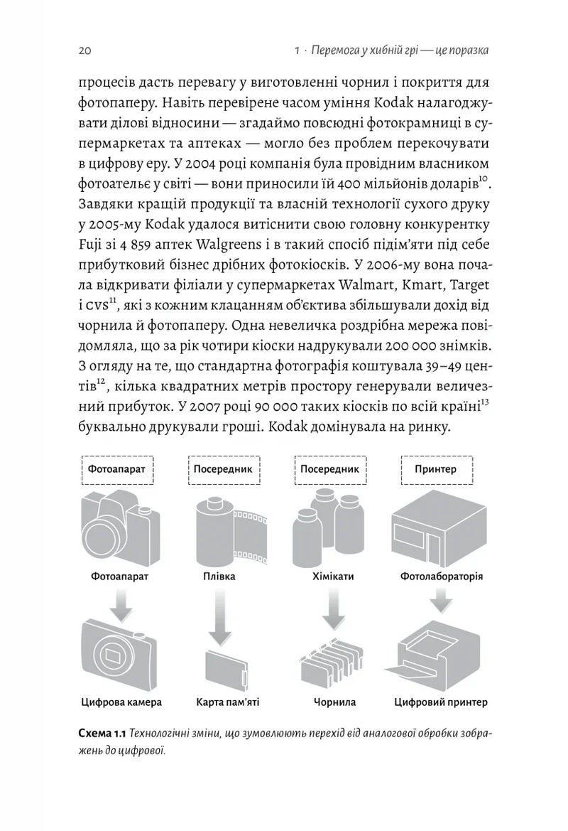 Перемогти у правильній грі