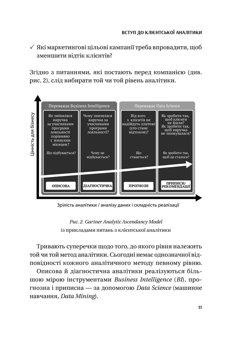 Клієнтська аналітика. Як зрозуміти покупців, підвищити їхню лояльність і збільшити доходи компанії