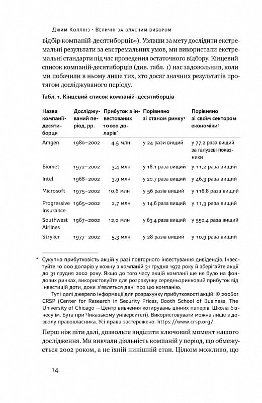 Величні за власним вибором. Невідомість, безлад та успіх – чому деякі процвітають усупереч усьому